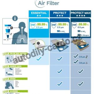 Kabinový filtr Valeo 715677 Kabinový filtr Valeo 715677