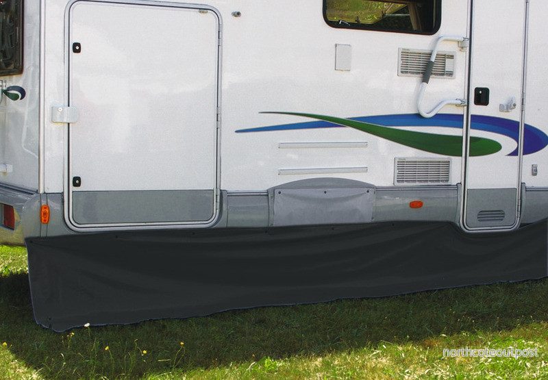 Plachta větrná podvozková Fiamma Skirting Motorhome 550 × 60 cm (spodní krycí sukně proti průvanu pro obytné automobily) 313817